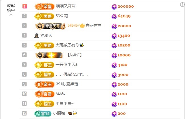 粥粥回来啦的图片
