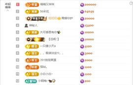 粥粥（超白版）主播照片