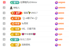 冰凌呦~主播照片