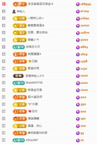 代理心雨八月想升级的图片