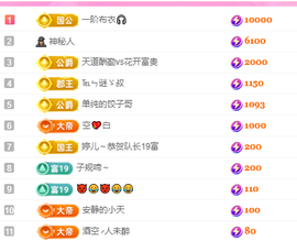 亿宝💕求赐个家长吧的图片