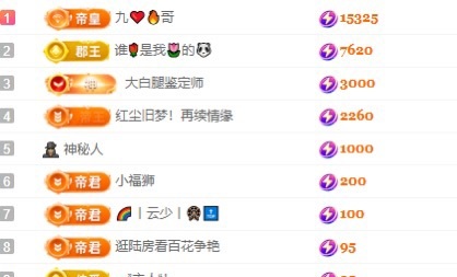 灵儿求救七天榜的图片