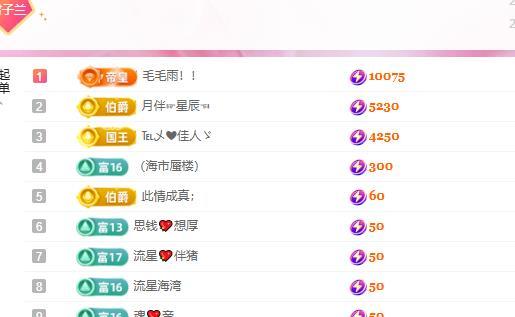 远扬兰兰❤️越来越好的图片