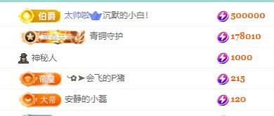 莹宝宝呦♥的图片