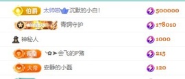 莹宝宝呦♥的图片