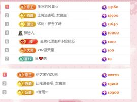 冉冉🍀好运来！的图片