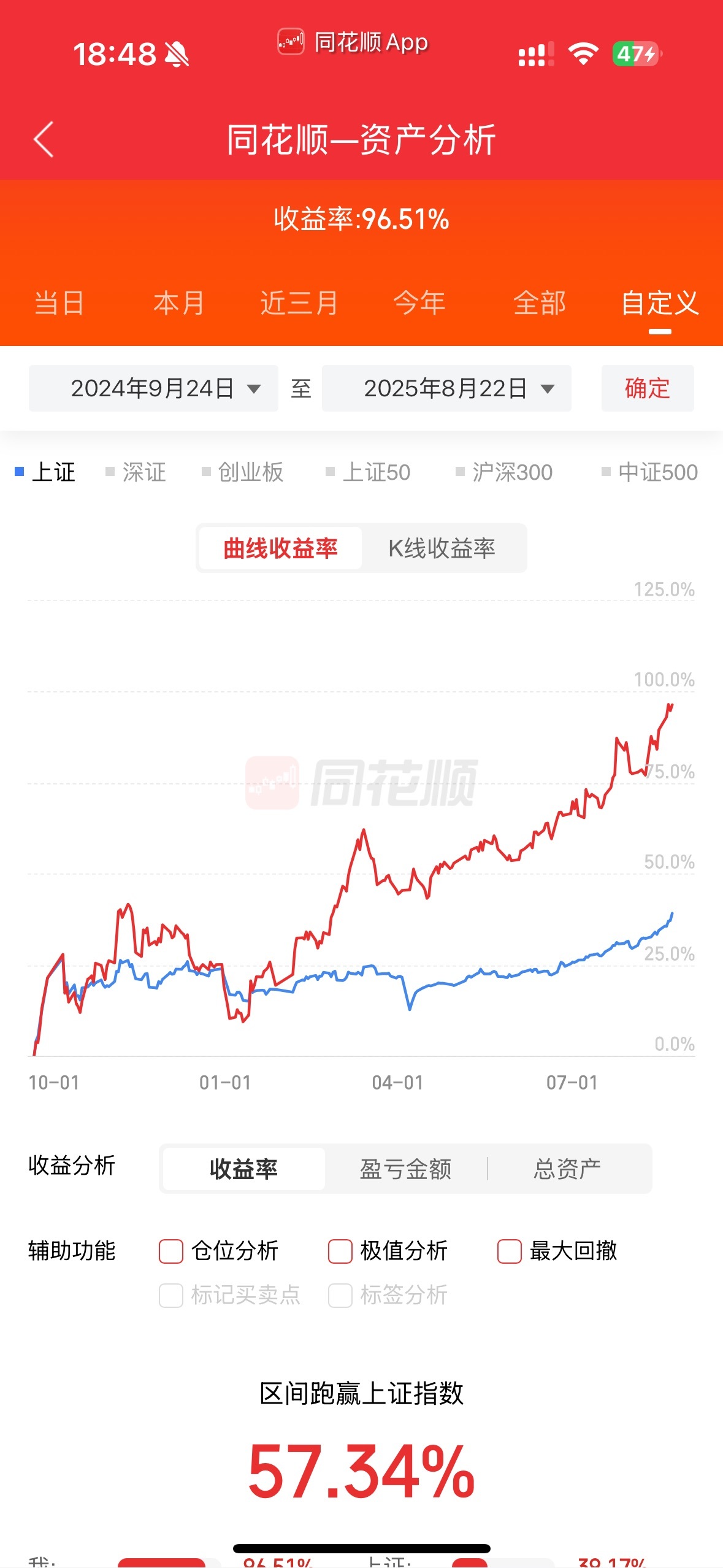 注销哥的图片