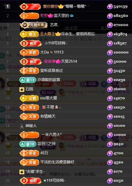 苏静好周六晚七点半播的图片