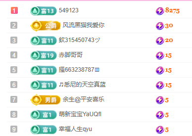 聆听~东北妞儿的图片