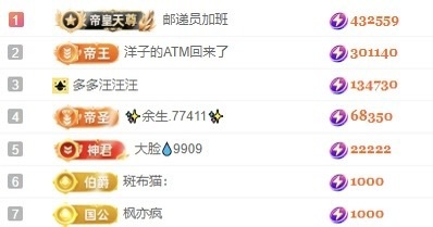 洋子～的图片