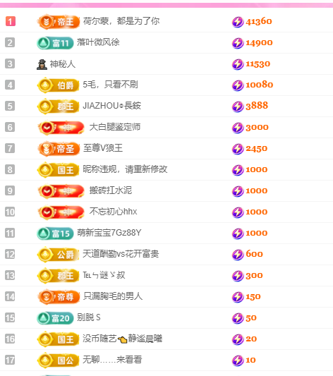 亿宝💕求赐个家长吧的图片