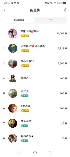 小芳，🌸坚持减肥主播照片