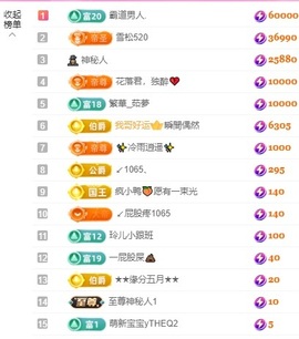 金牌代理❤玲儿❤主播照片