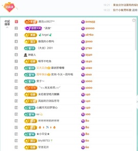 龙傲天26号一周年庆主播照片