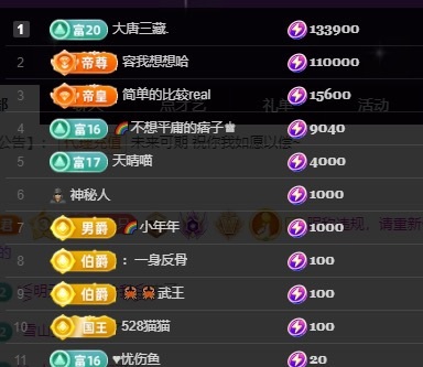 Lily喵的图片