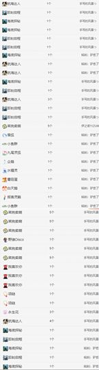 冉冉🍀好运来！的图片