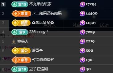 何芯დ早九晚七！的图片