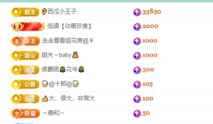 白Y鸭求投喂主播图片