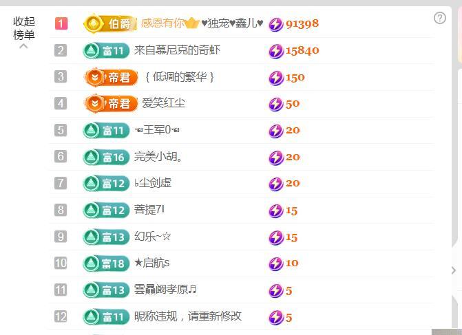 鑫儿求一束光主播图片