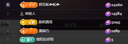 ╭☞呆呆的图片