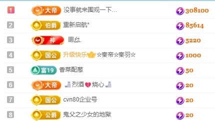 小董贺围观和启航升级的图片