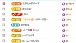 董贺我围观哥帝君啦主播照片