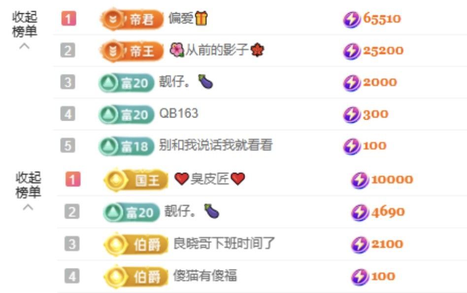 菲儿🌻加油的图片
