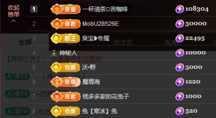 钱多多❥兔子的图片