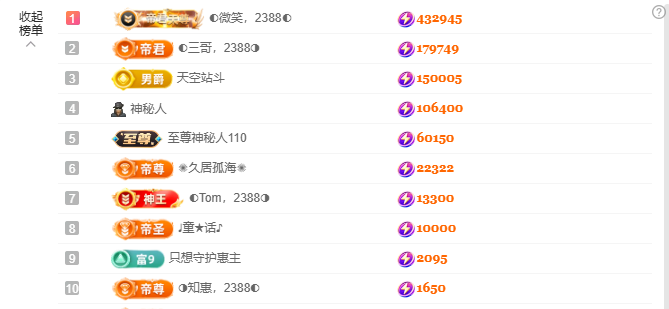 ◐惠主，2388◑的图片