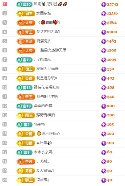 新人梓洛～主播图片