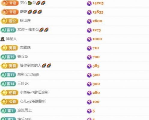 暮暮🌈🌈加油版主播图片