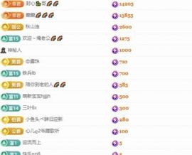 暮暮🌈🌈中中中主播照片