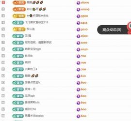 暮暮🌈🌈中中中主播照片