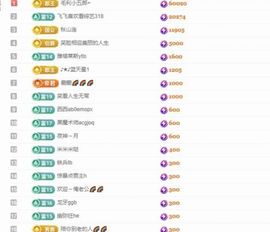 暮暮🌈🌈中中中主播照片