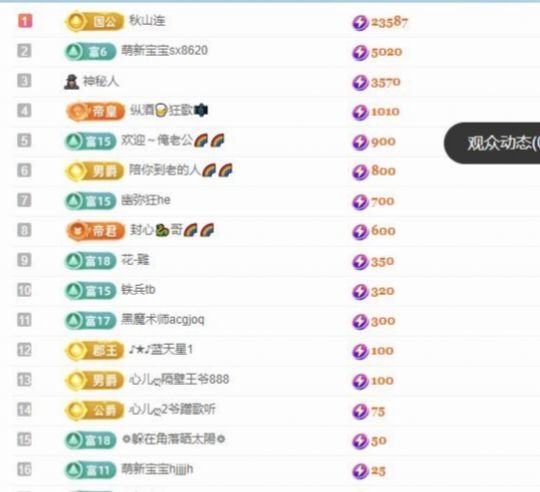 暮暮🌈🌈加油版主播图片