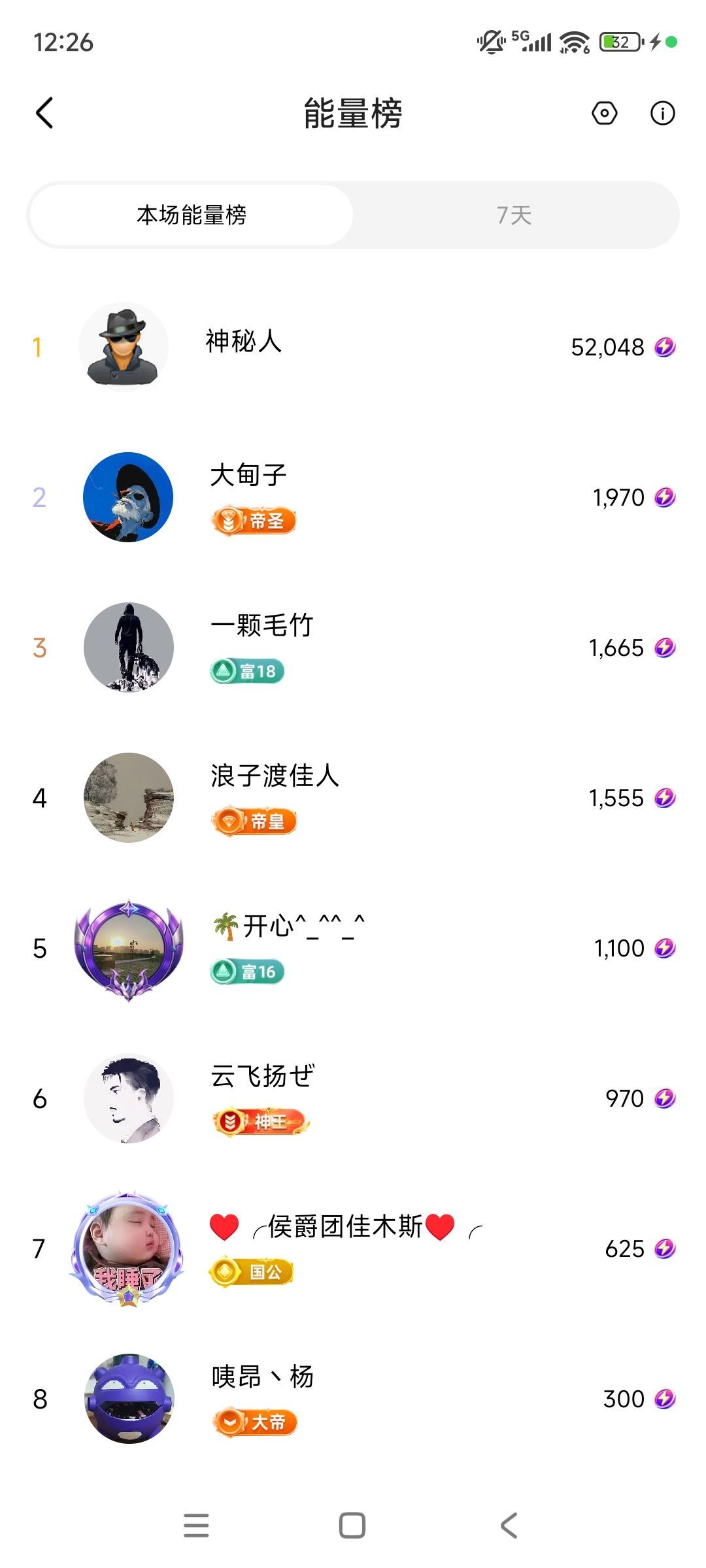 婷婷💕感恩有你陪伴的图片