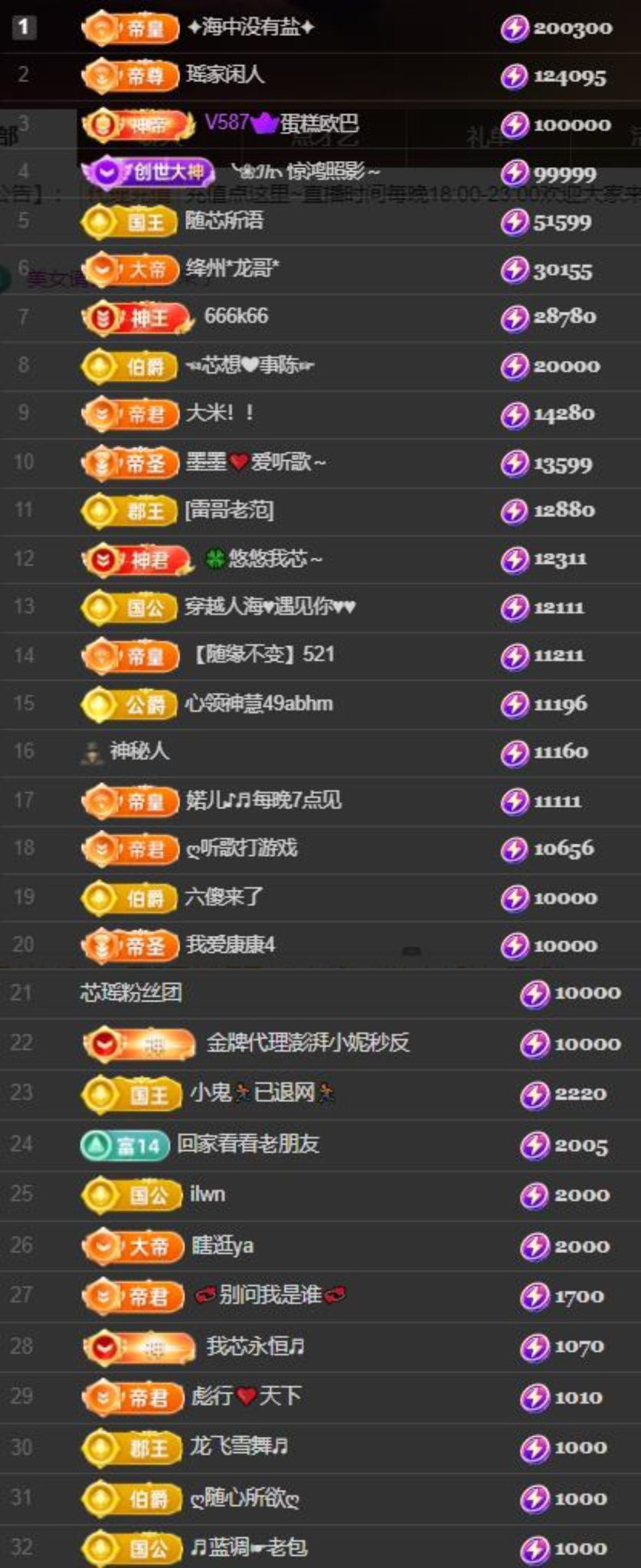 芯瑶❤️爱唱歌～主播图片