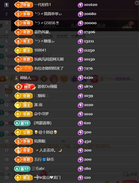 ╰つ〃薀昕🌷的图片