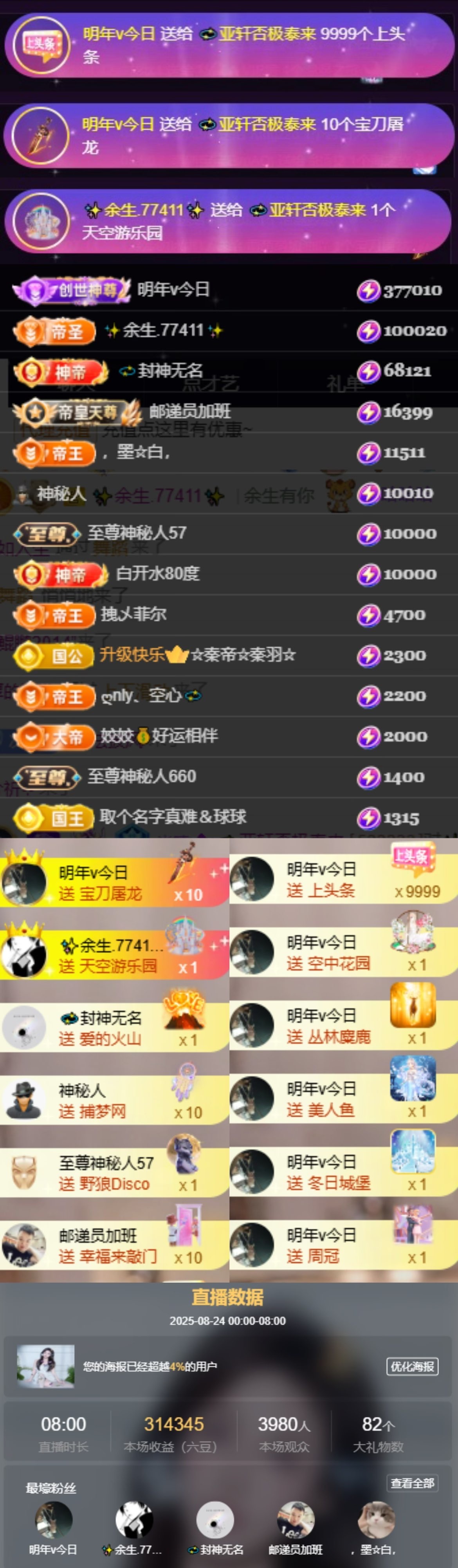 💫亚轩否极泰来主播图片
