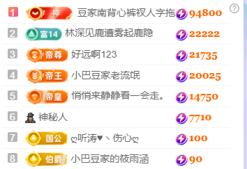 ♚~小巴豆~贪财好色的图片