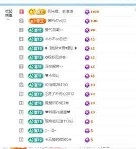 一个主播.主播照片