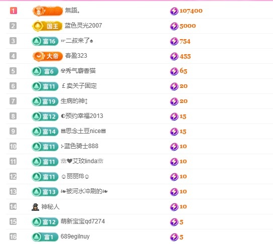 小蝶??晚上播～主播圖片