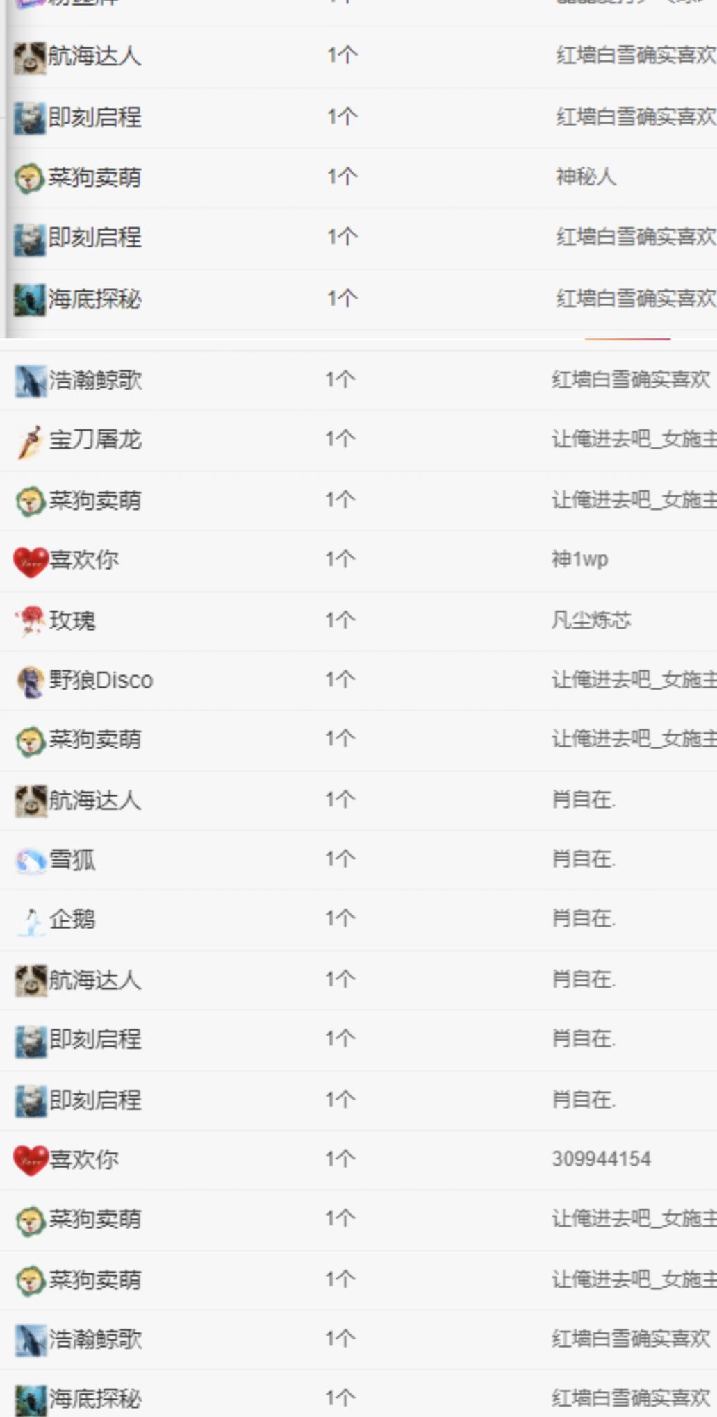 冉冉🍀好运来！的图片
