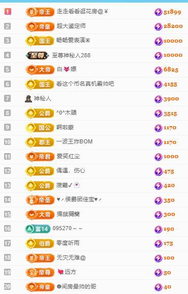 代理心雨八月想升级的图片