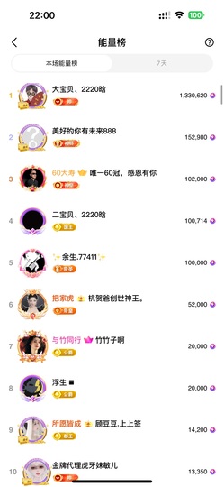 诺晗🎙、2220的图片