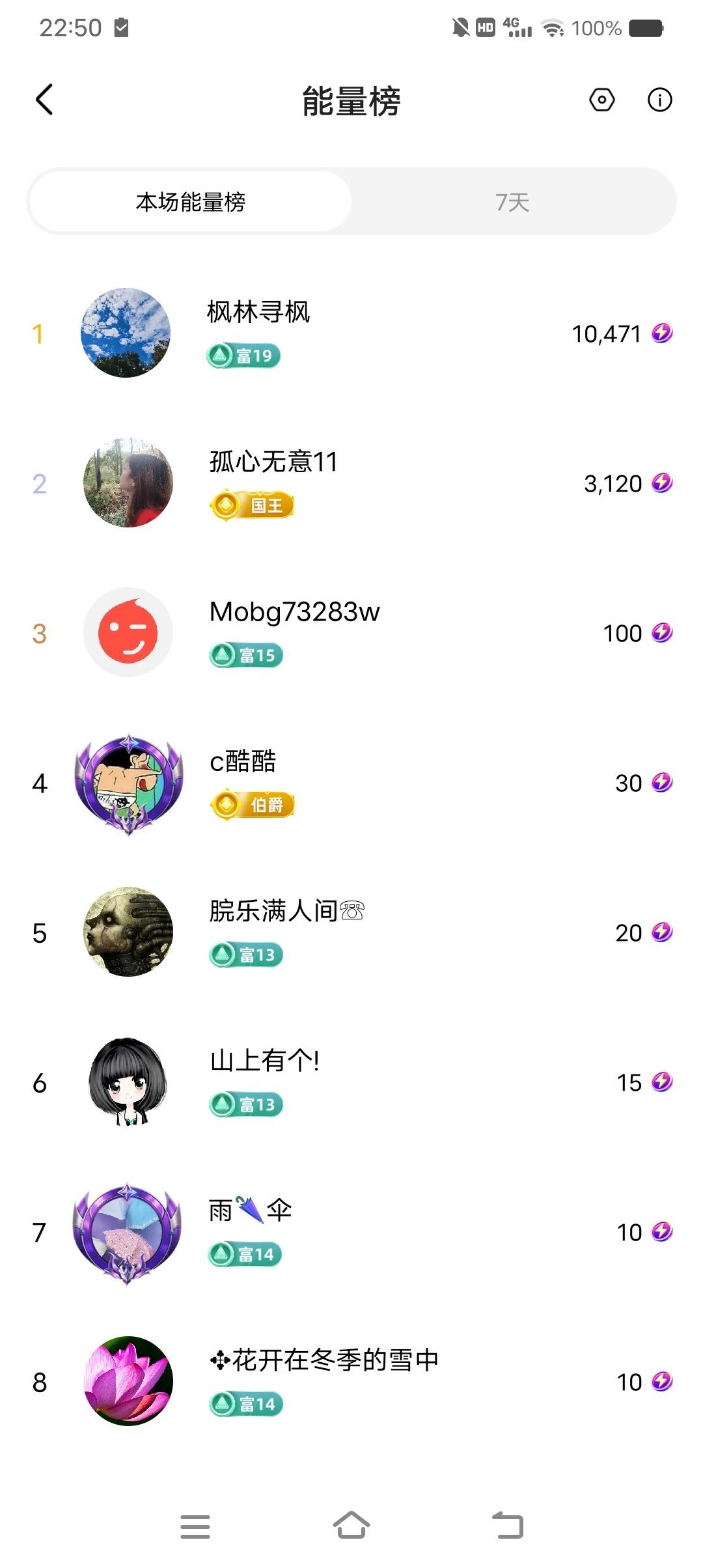 小芳，🌸减肥打卡的图片