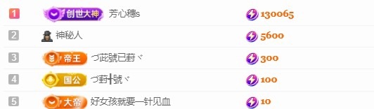 穗子九月二号周年啦的图片