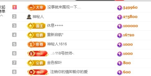 小董事爱唱歌的图片
