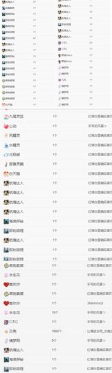 冉冉🍀好运来！的图片