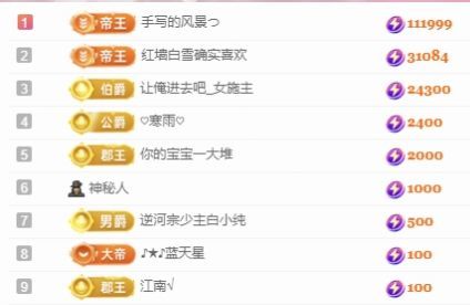 冉冉🍀好运来！的图片